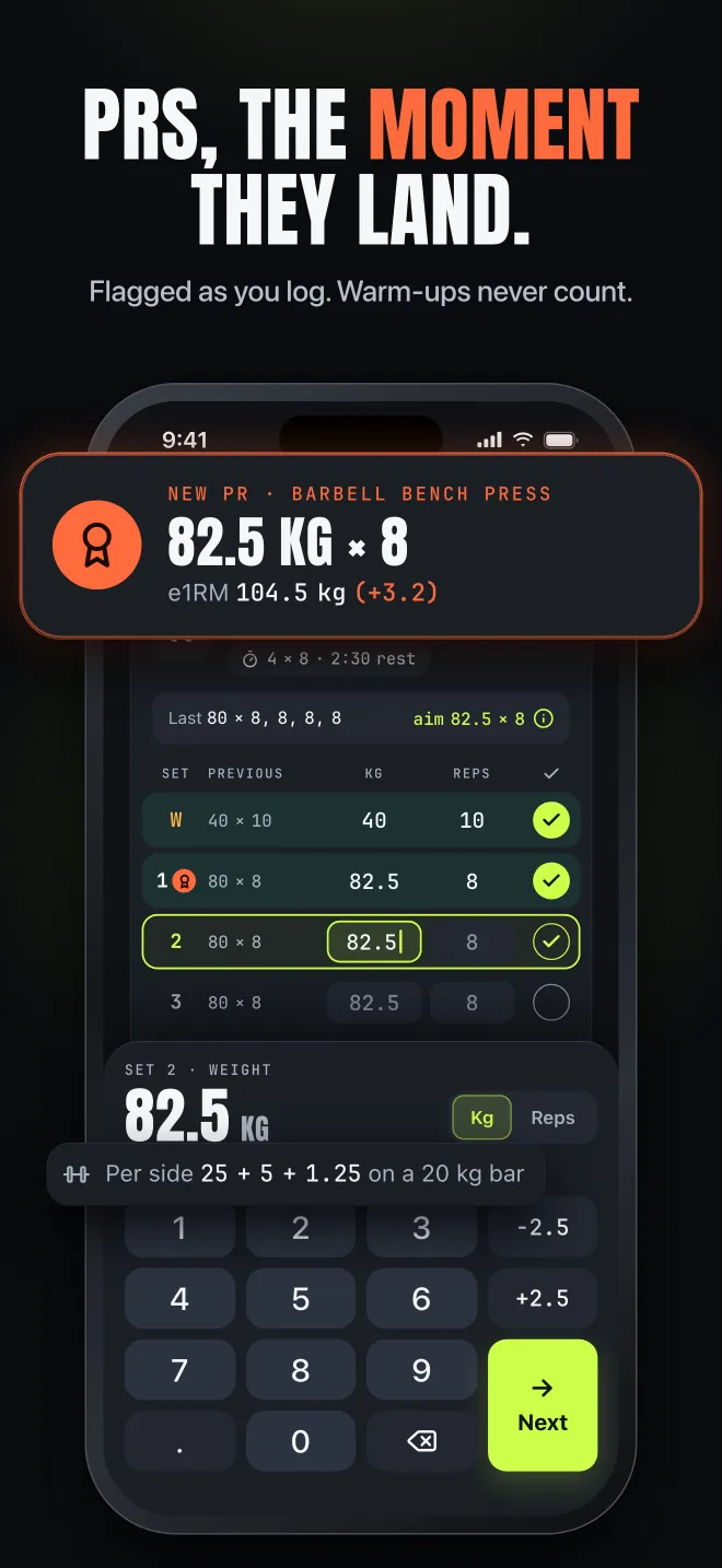 New personal record banner, 82.5 kg × 8 on the bench press, with estimated one-rep max and plate math