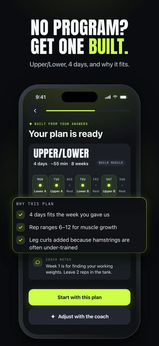 AI-built 4-day Upper/Lower plan with the reasons it fits